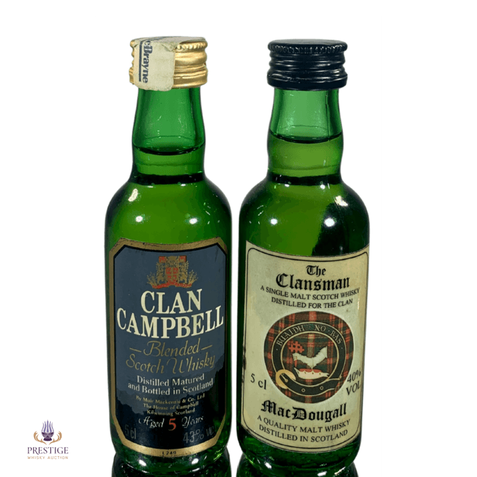 Clansman & Clan Campbell Miniature