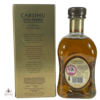 Cardhu Gold Reserve - Cask Selection Thumbnail