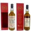 Cadenhead's 2019 Whisky Shop Collection Thumbnail